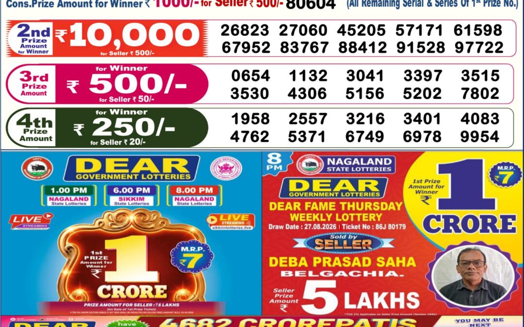 Dear Lottery Sambad Result 6 PM 06 September 2026: Download West Bengal Sambad Result