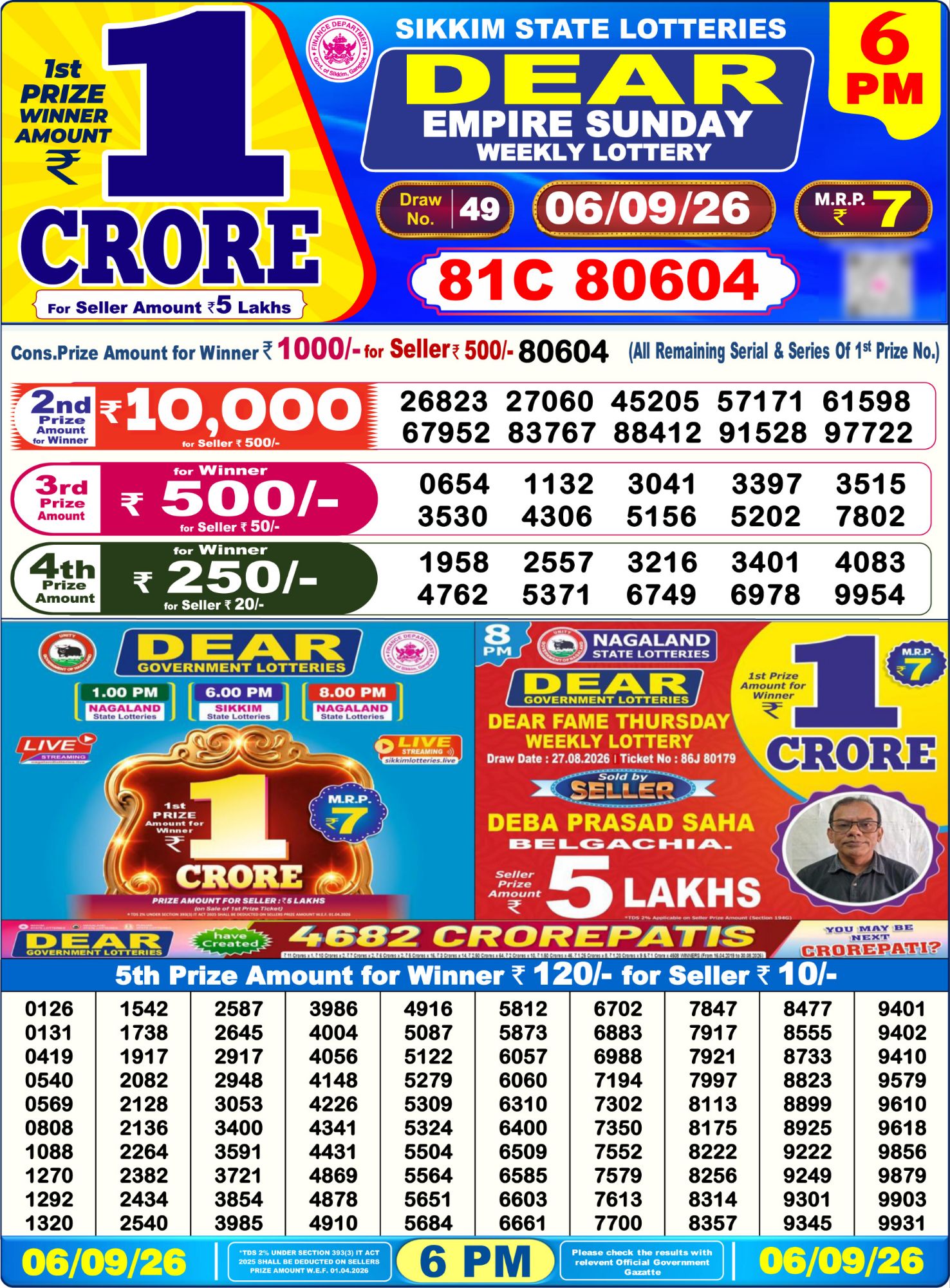 Dear Lottery Sambad Result 6 PM 06 September 2026: Download West Bengal Sambad Result