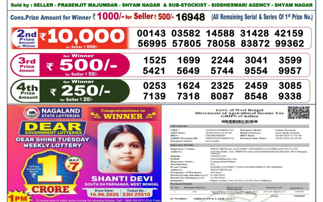 Dear Lottery Sambad Result 6 PM 07 September 2026: Download West Bengal Sambad Result