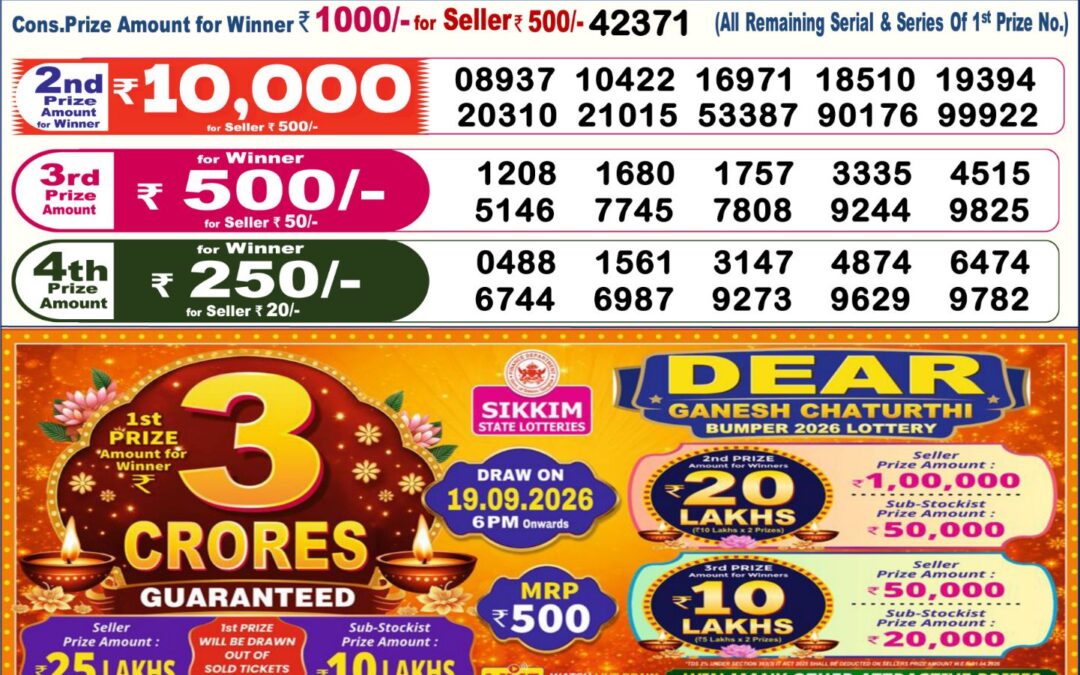 Dear Lottery Sambad Result 6 PM 08 September 2026: Download West Bengal Sambad Result