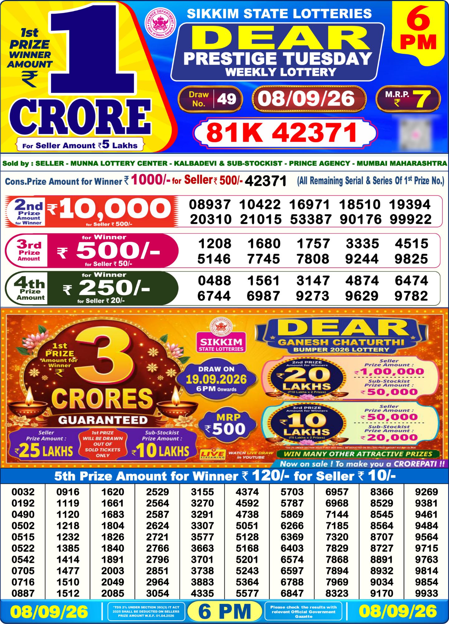 Dear Lottery Sambad Result 6 PM 08 September 2026: Download West Bengal Sambad Result