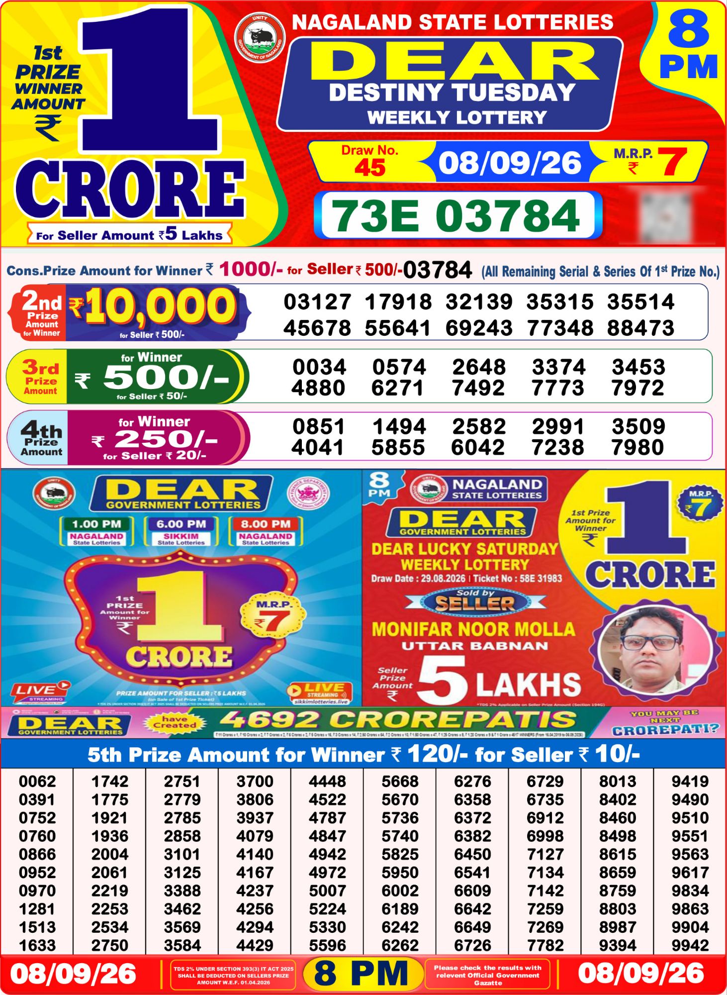 8 PM Lottery Sambad Result Today Live 08.09.26: Check Winning Numbers