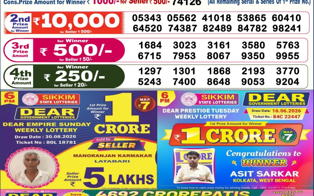 Dear Lottery Sambad Result 6 PM 09 September 2026: Download West Bengal Sambad Result