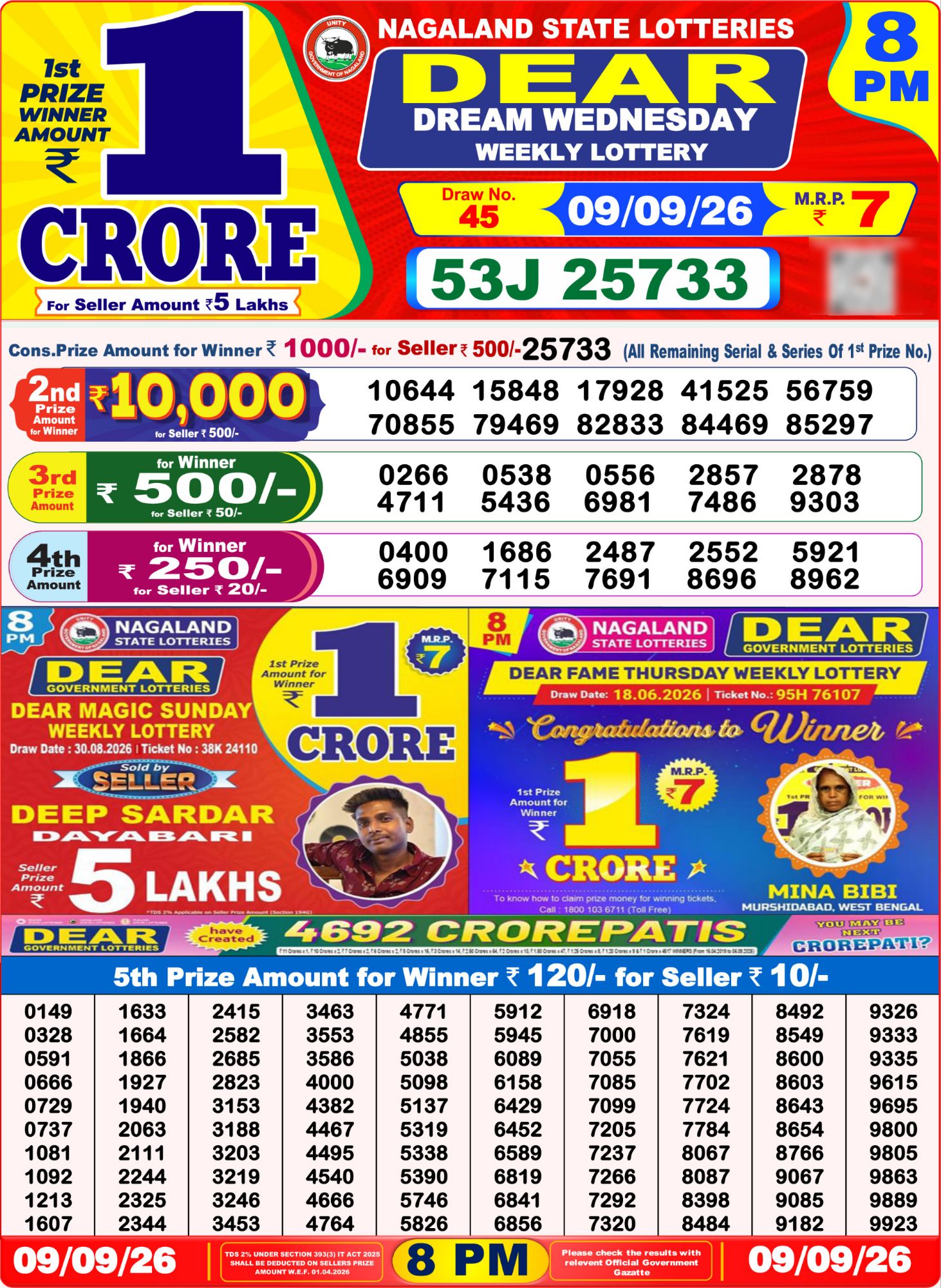 8 PM Lottery Sambad Result Today Live 09.09.26: Check Winning Numbers