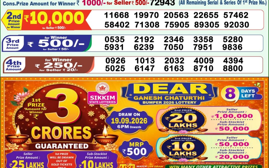 Lottery Sambad 1 PM Result Today 11.09.2026: Check Dear Morning Live Winner List PDF