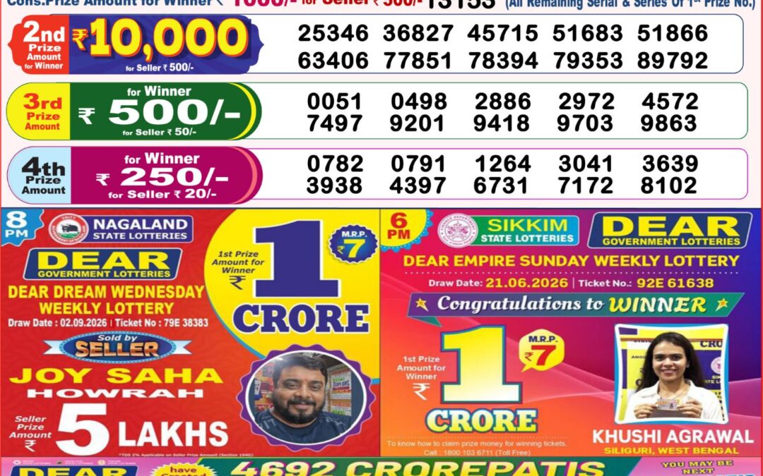 8 PM Lottery Sambad Result Today Live 12.09.26: Check Winning Numbers