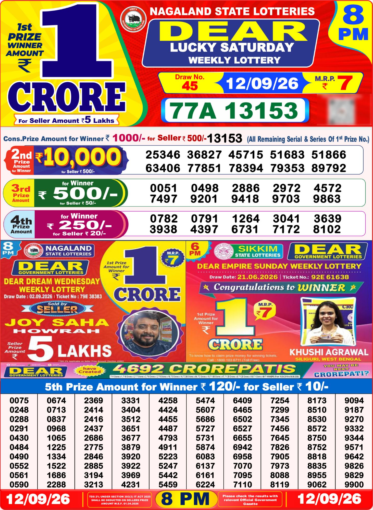 8 PM Lottery Sambad Result Today Live 12.09.26: Check Winning Numbers