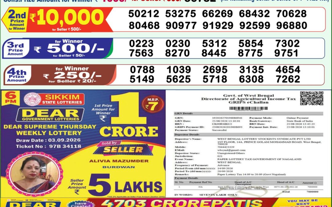 Lottery Sambad 1 PM Result Today 14.09.2026: Check Dear Morning Live Winner List PDF