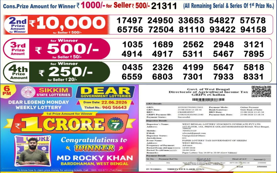 Dear Lottery Sambad Result 6 PM 14 September 2026: Download West Bengal Sambad Result