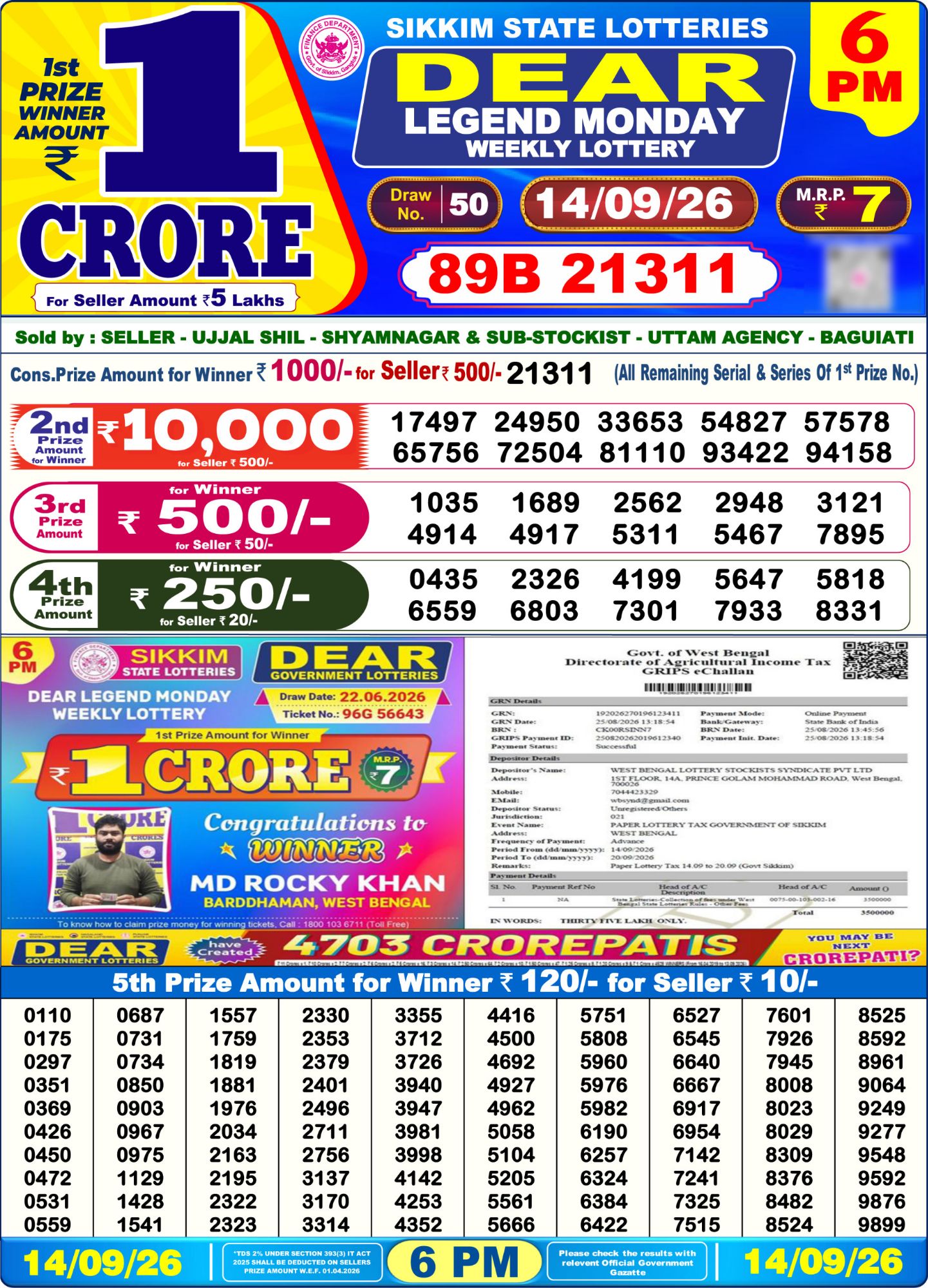 Dear Lottery Sambad Result 6 PM 14 September 2026: Download West Bengal Sambad Result