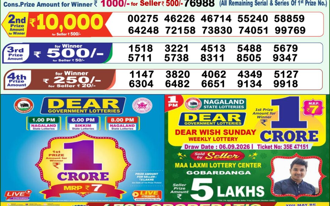 Lottery Sambad 1 PM Result Today 16.09.2026: Check Dear Morning Live Winner List PDF