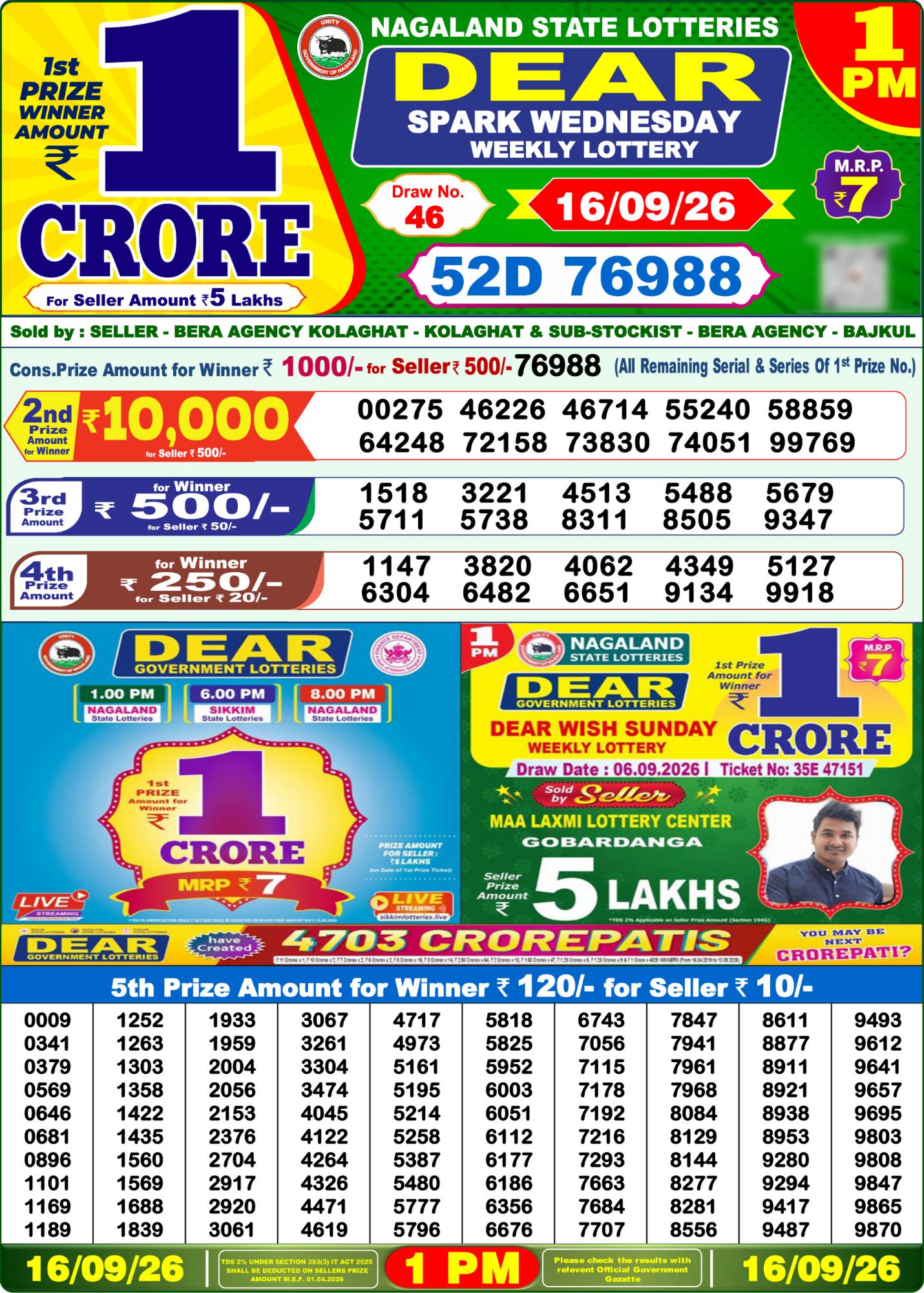 Lottery Sambad 1 PM Result Today 16.09.2026: Check Dear Morning Live Winner List PDF