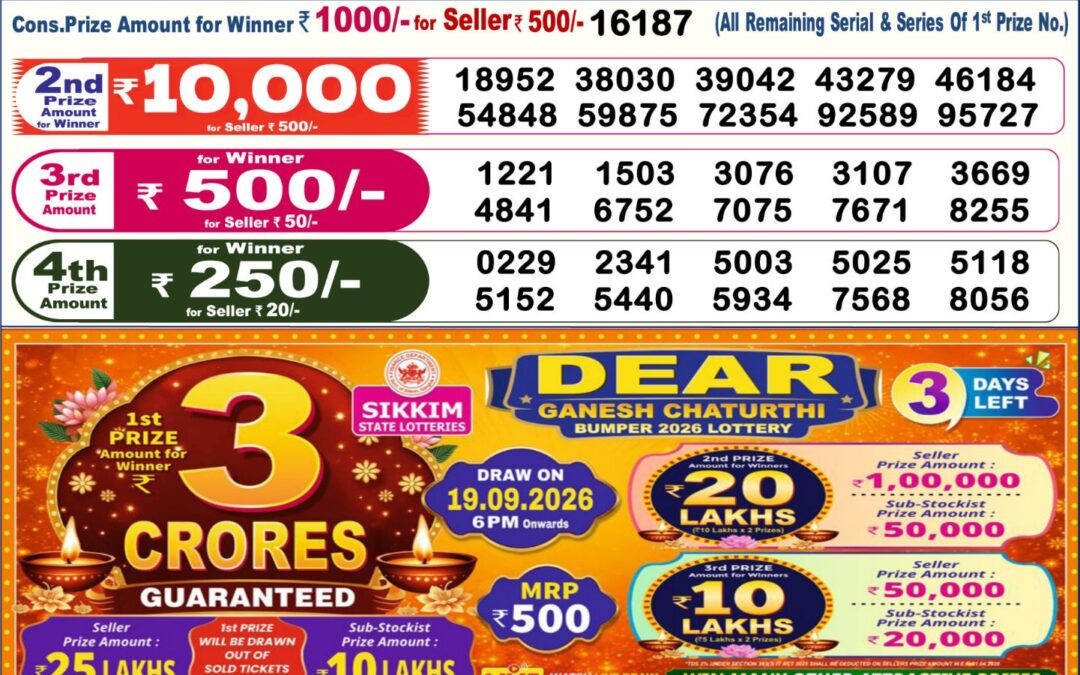 Dear Lottery Sambad Result 6 PM 16 September 2026: Download West Bengal Sambad Result