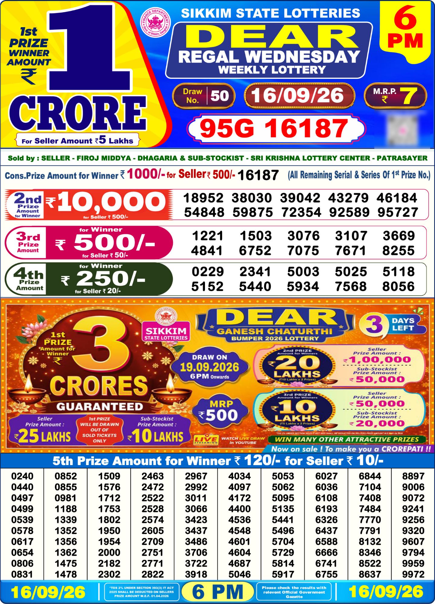 Dear Lottery Sambad Result 6 PM 16 September 2026: Download West Bengal Sambad Result