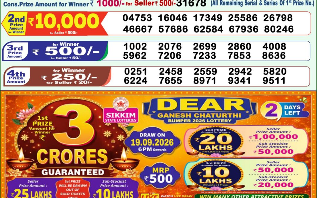 Lottery Sambad 1 PM Result Today 17.09.2026: Check Dear Morning Live Winner List PDF