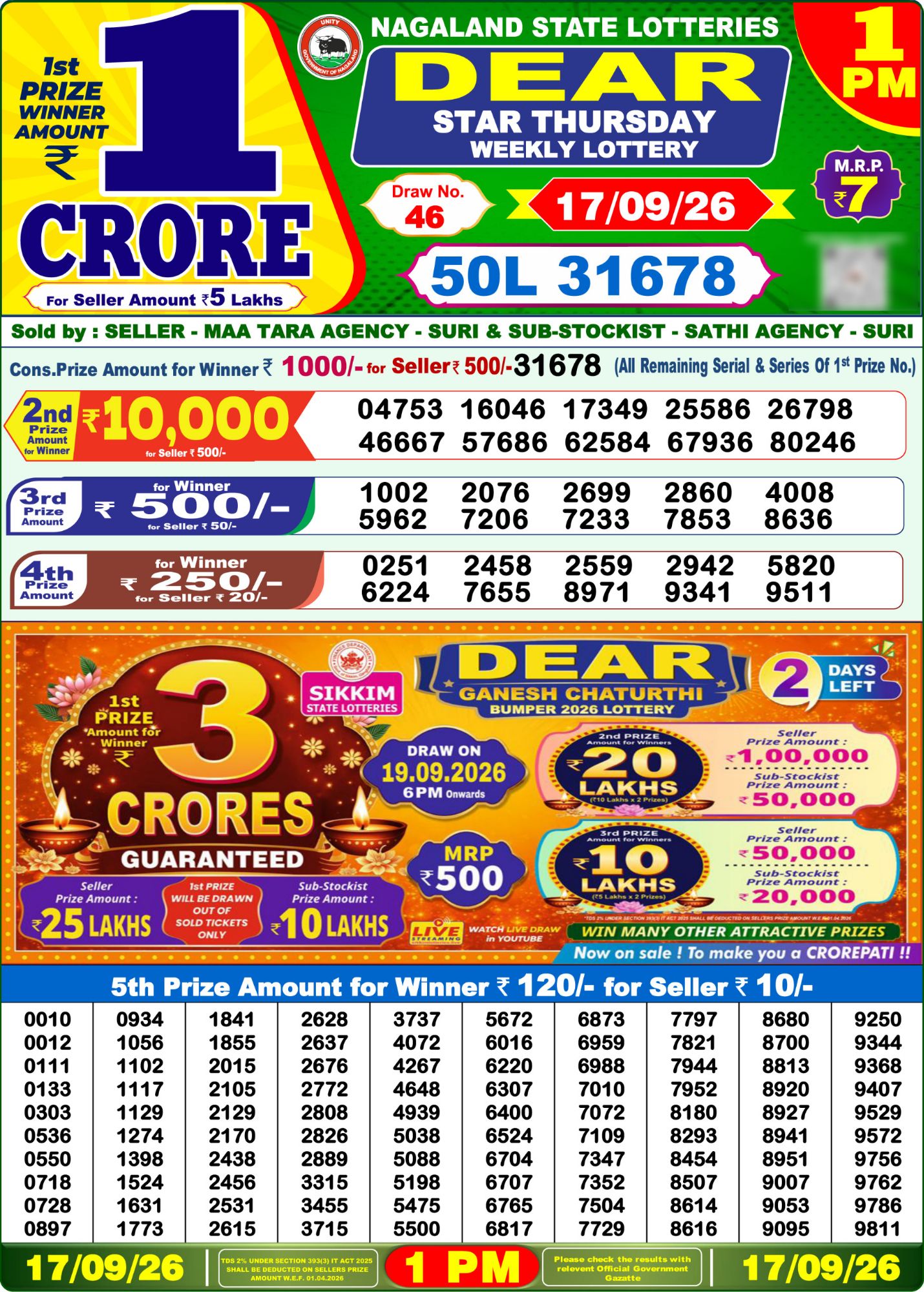 Lottery Sambad 1 PM Result Today 17.09.2026: Check Dear Morning Live Winner List PDF