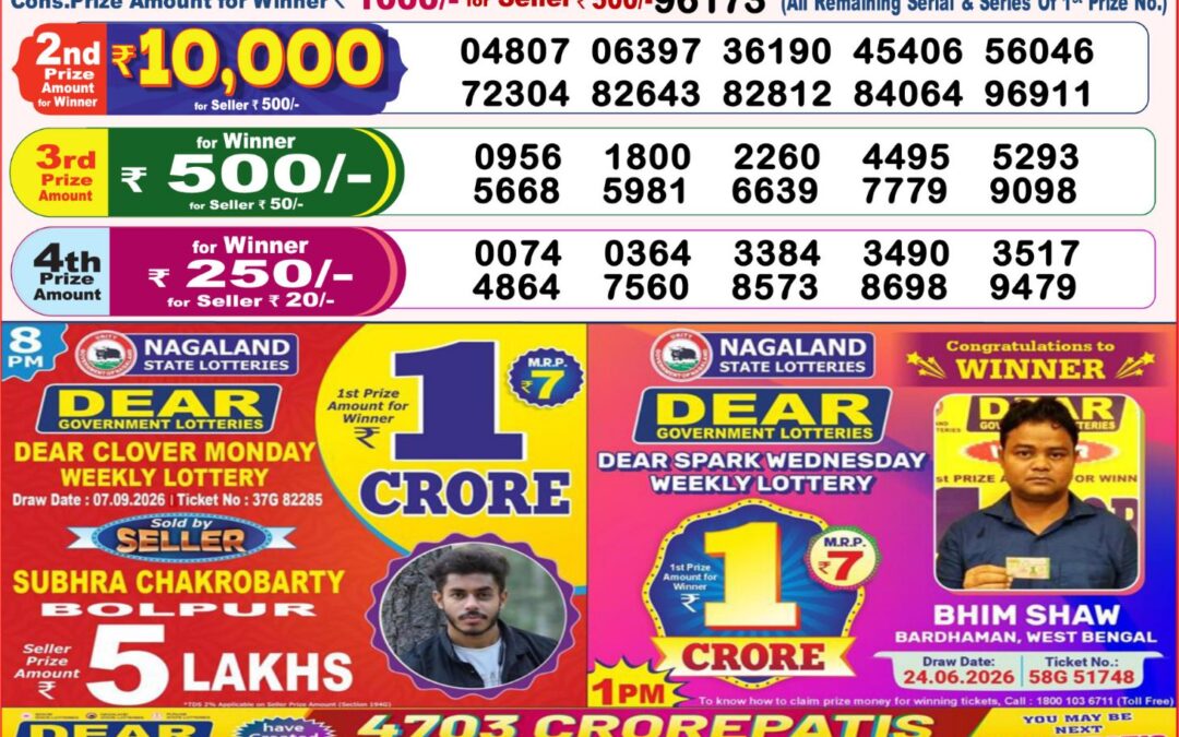 8 PM Lottery Sambad Result Today Live 17.09.26: Check Winning Numbers