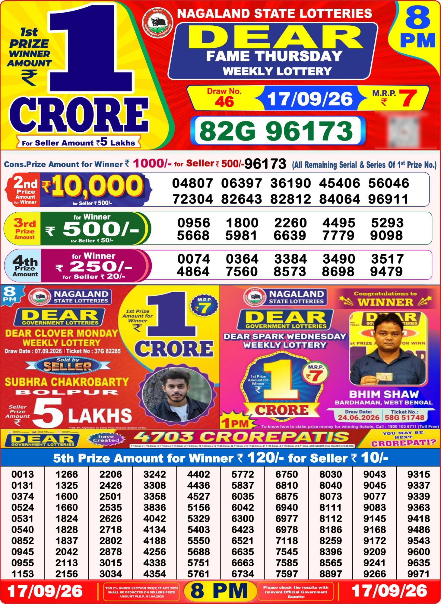 8 PM Lottery Sambad Result Today Live 17.09.26: Check Winning Numbers