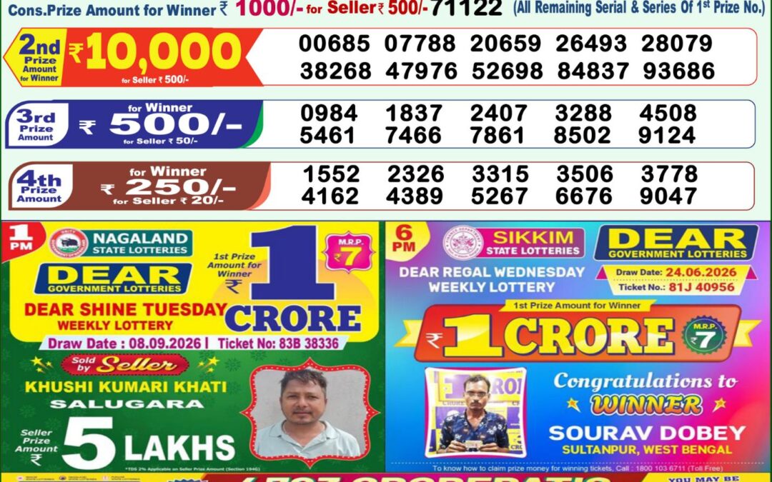 Lottery Sambad 1 PM Result Today 18.09.2026: Check Dear Morning Live Winner List PDF