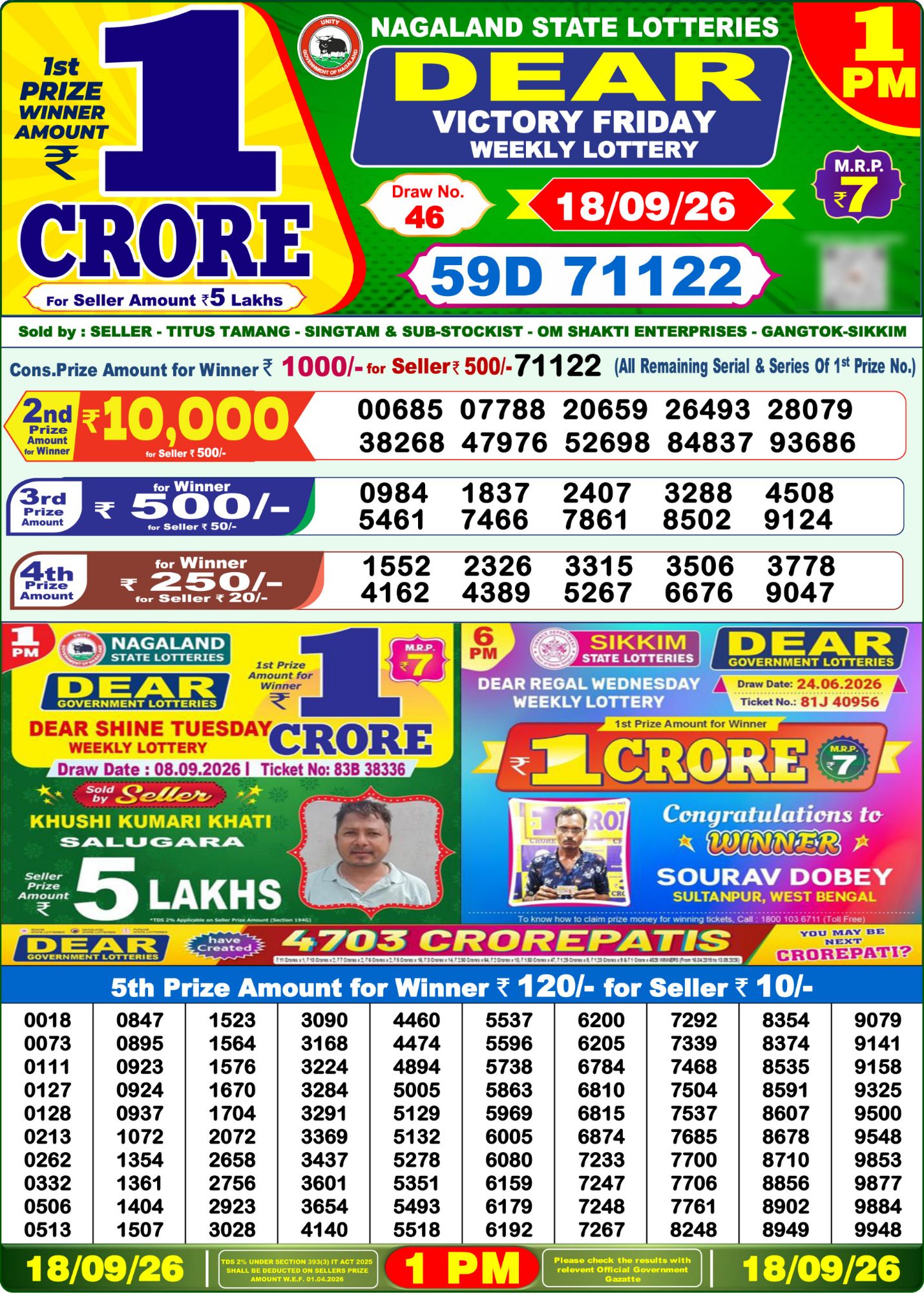 Lottery Sambad 1 PM Result Today 18.09.2026: Check Dear Morning Live Winner List PDF