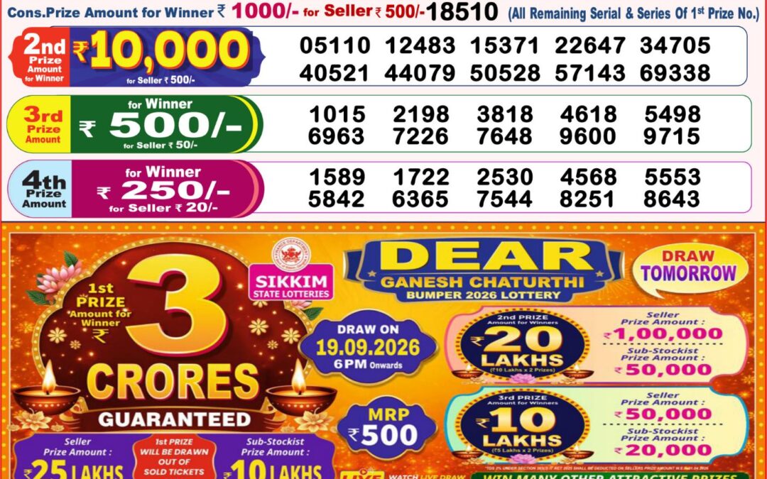 8 PM Lottery Sambad Result Today Live 18.09.26: Check Winning Numbers