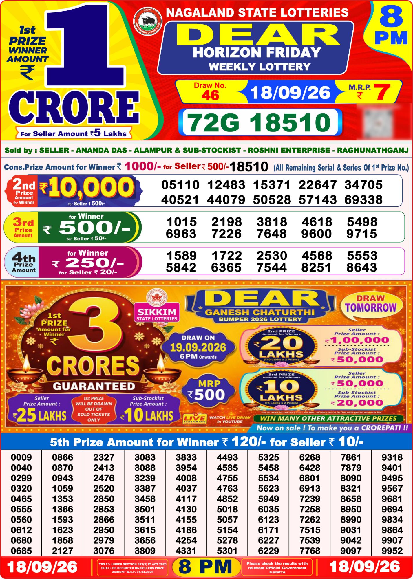 8 PM Lottery Sambad Result Today Live 18.09.26: Check Winning Numbers