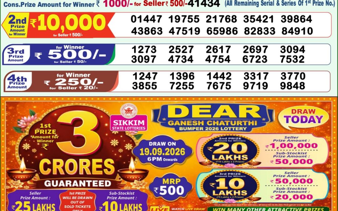 Lottery Sambad 1 PM Result Today 19.09.2026: Check Dear Morning Live Winner List PDF