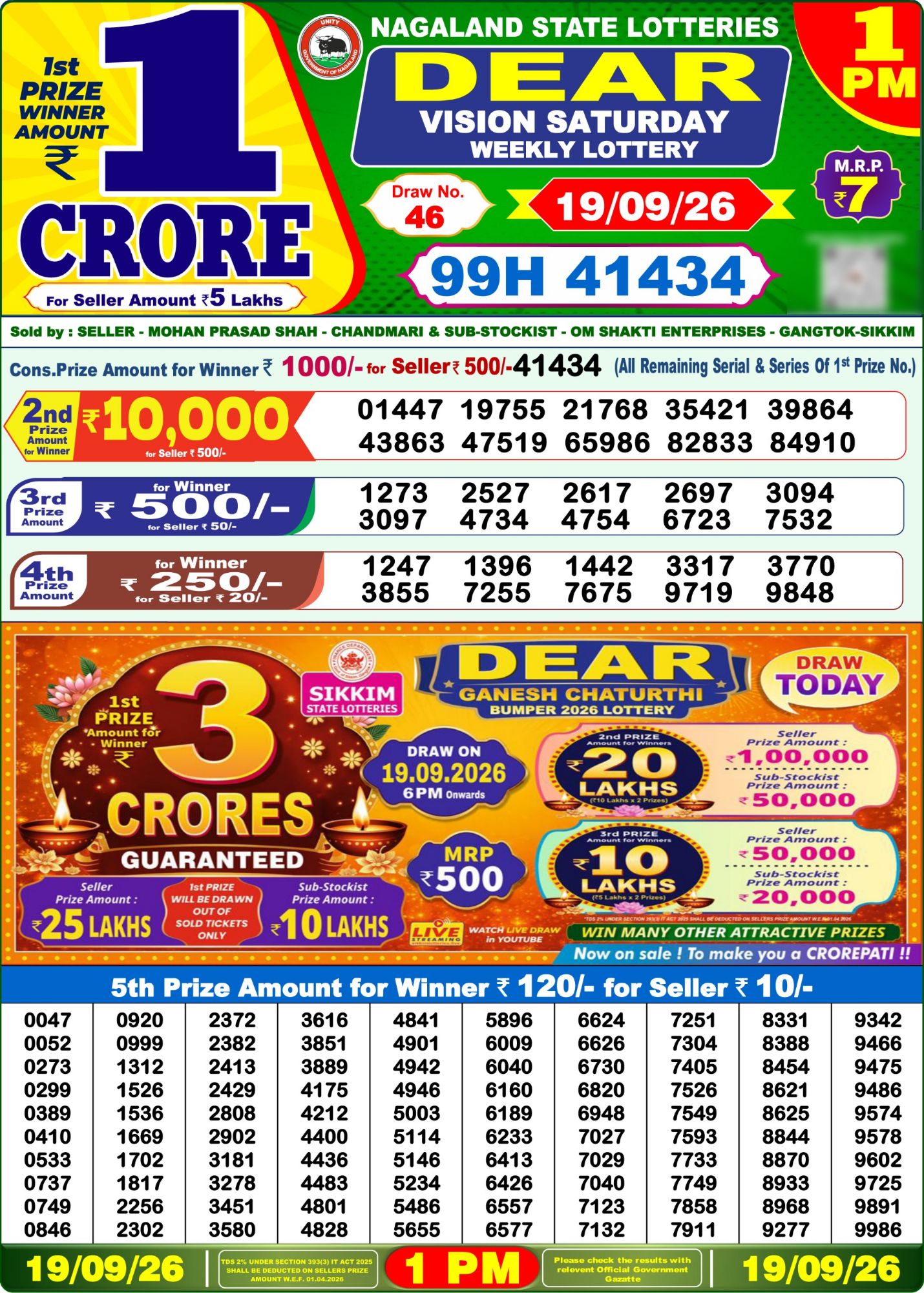Lottery Sambad 1 PM Result Today 19.09.2026: Check Dear Morning Live Winner List PDF