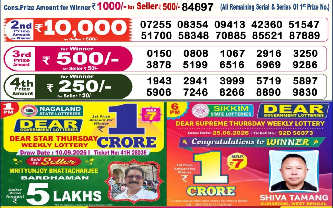 Dear Lottery Sambad Result 6 PM 19 September 2026: Download West Bengal Sambad Result