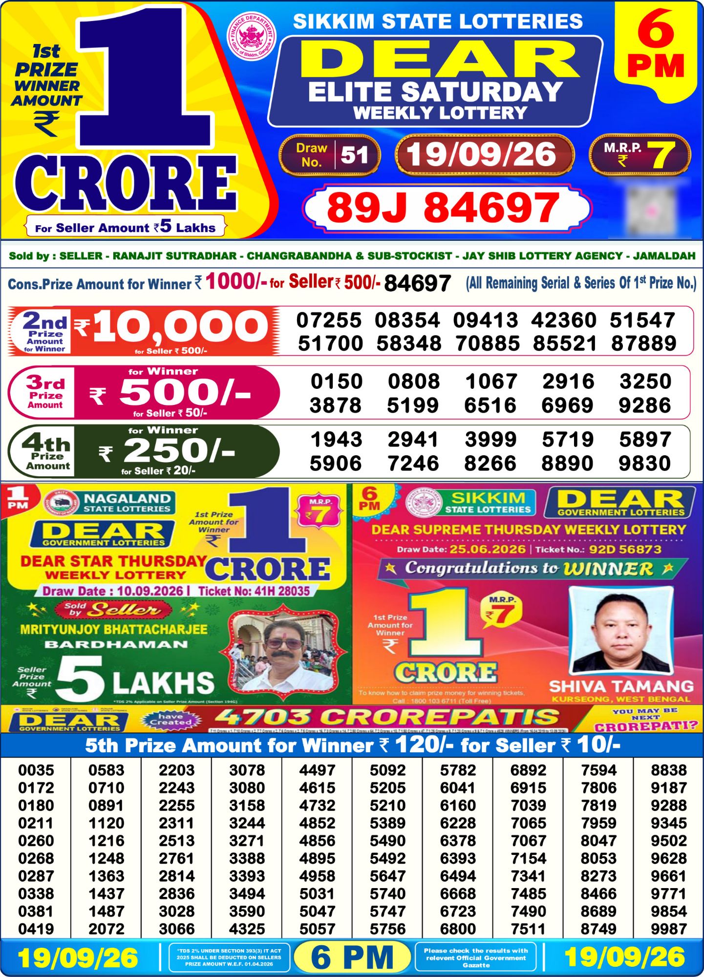 Dear Lottery Sambad Result 6 PM 19 September 2026: Download West Bengal Sambad Result