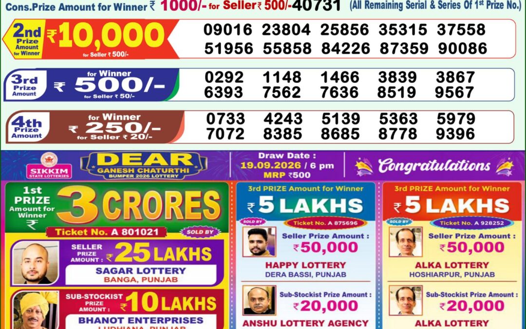 Lottery Sambad 1 PM Result Today 20.09.2026: Check Dear Morning Live Winner List PDF