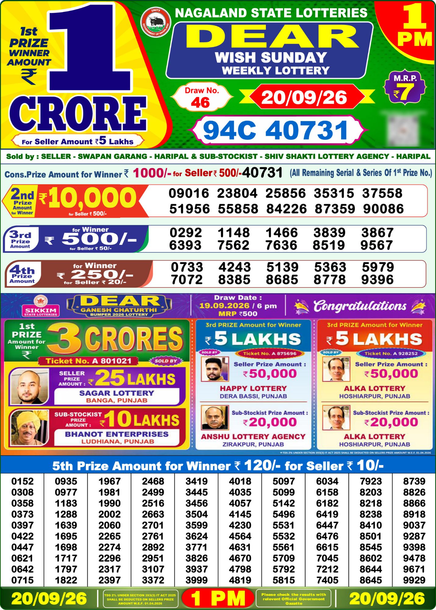 Lottery Sambad 1 PM Result Today 20.09.2026: Check Dear Morning Live Winner List PDF