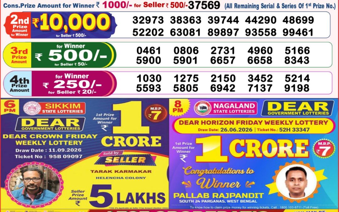 8 PM Lottery Sambad Result Today Live 20.09.26: Check Winning Numbers