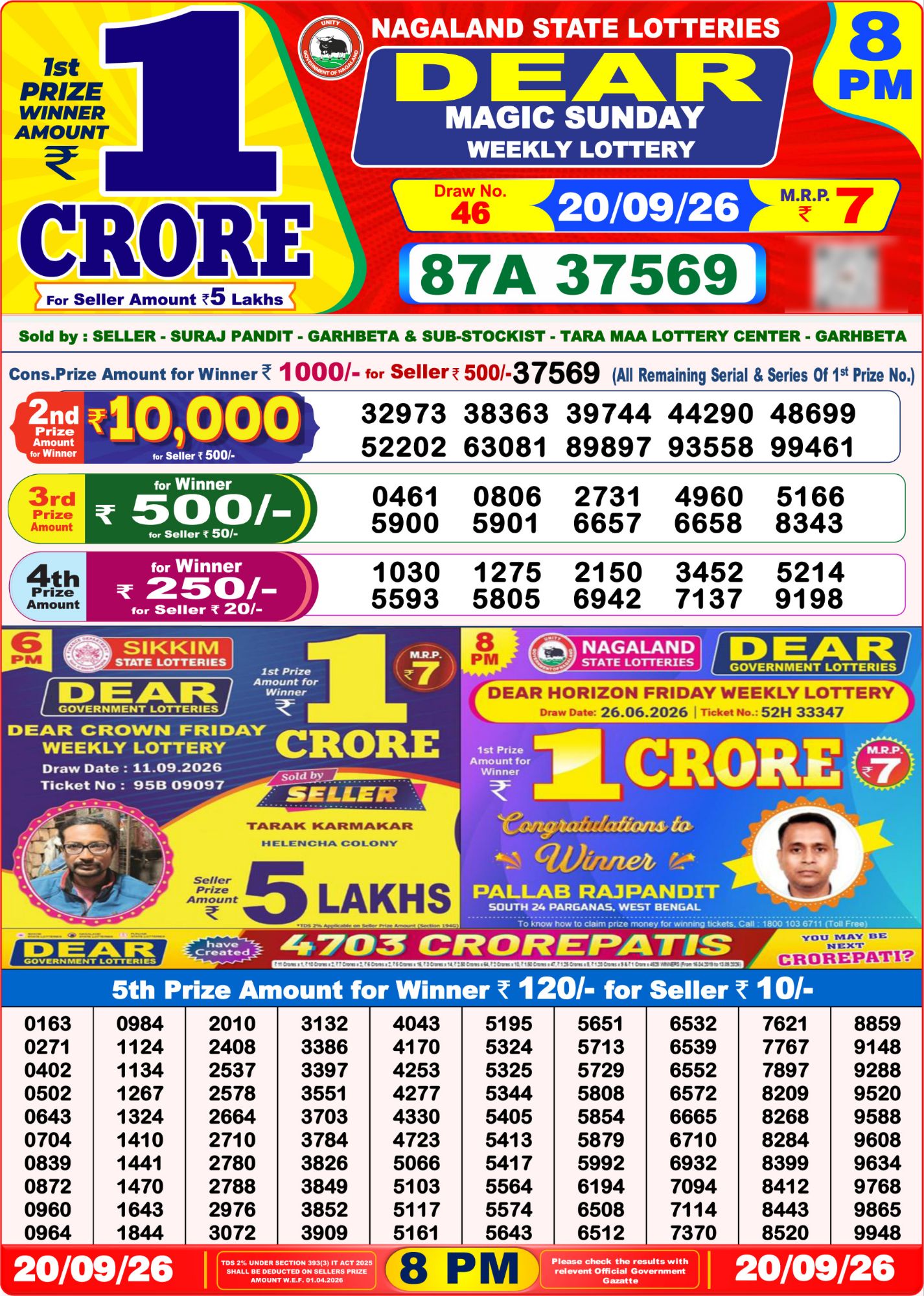 8 PM Lottery Sambad Result Today Live 20.09.26: Check Winning Numbers