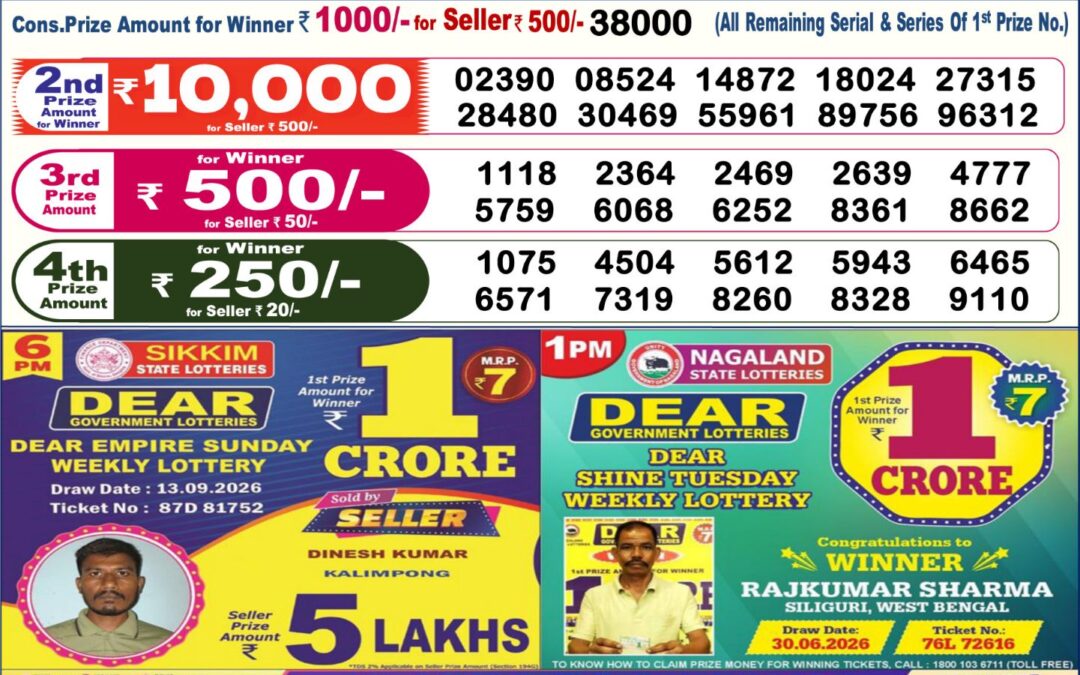 Dear Lottery Sambad Result 6 PM 22 September 2026: Download West Bengal Sambad Result