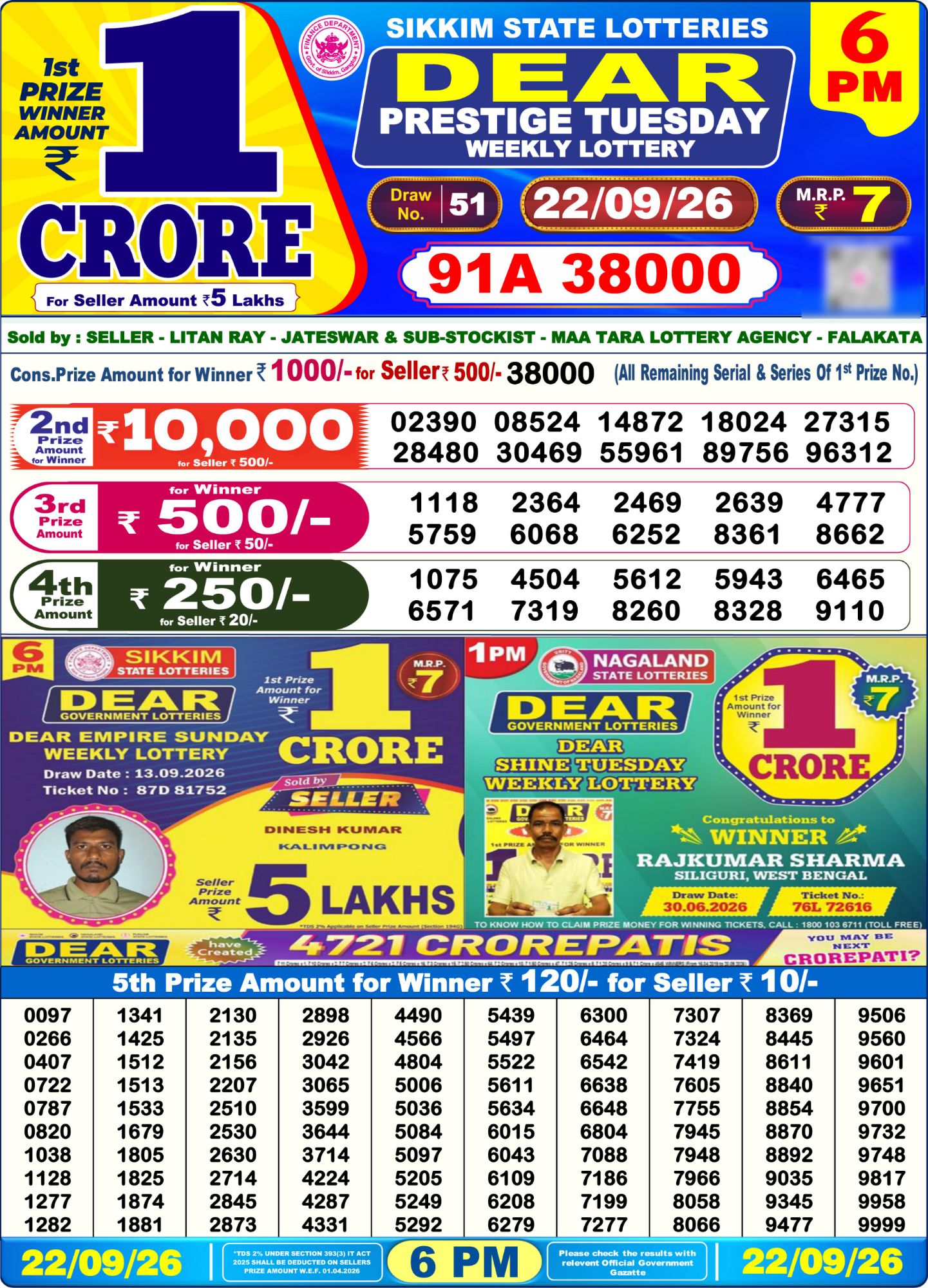 Dear Lottery Sambad Result 6 PM 22 September 2026: Download West Bengal Sambad Result