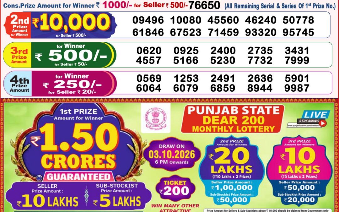 8 PM Lottery Sambad Result Today Live 22.09.26: Check Winning Numbers