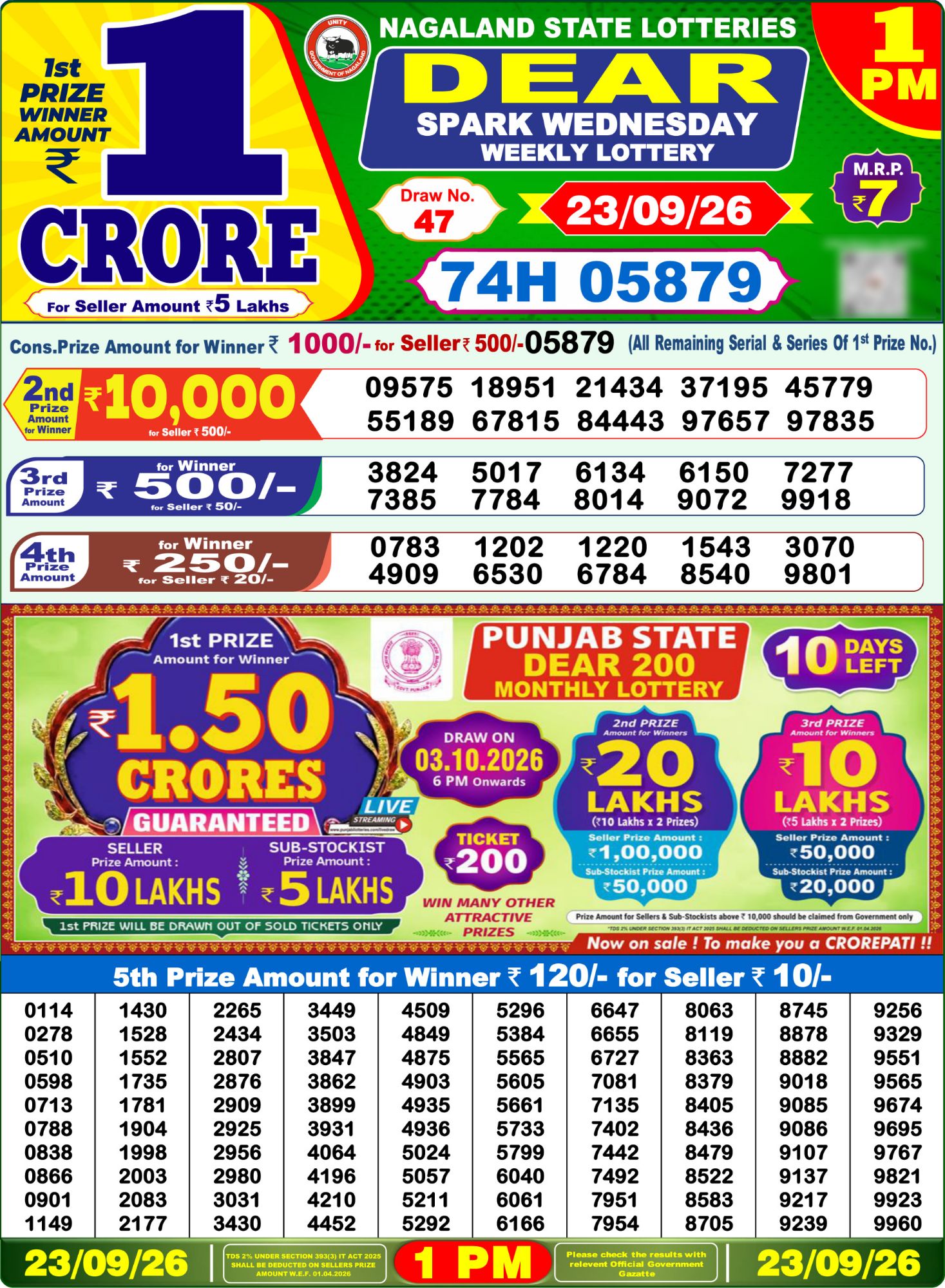 Lottery Sambad 1 PM Result Today 23.09.2026: Check Dear Morning Live Winner List PDF