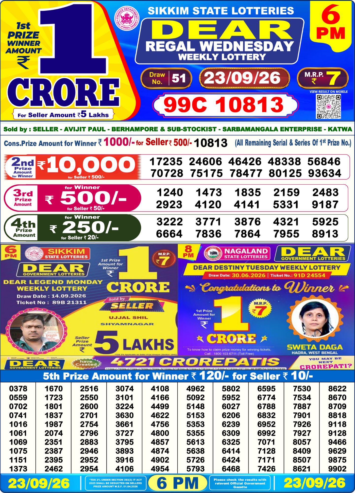Dear Lottery Sambad Result 6 PM 23 September 2026: Download West Bengal Sambad Result