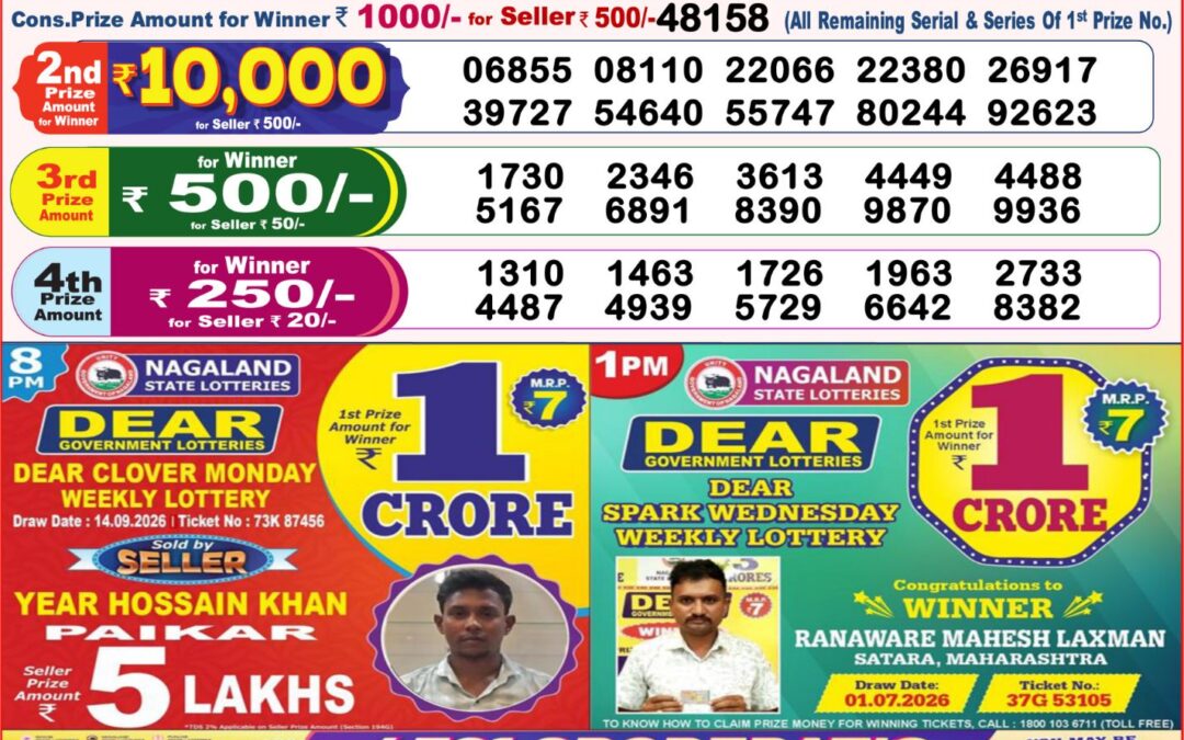 8 PM Lottery Sambad Result Today Live 23.09.26: Check Winning Numbers