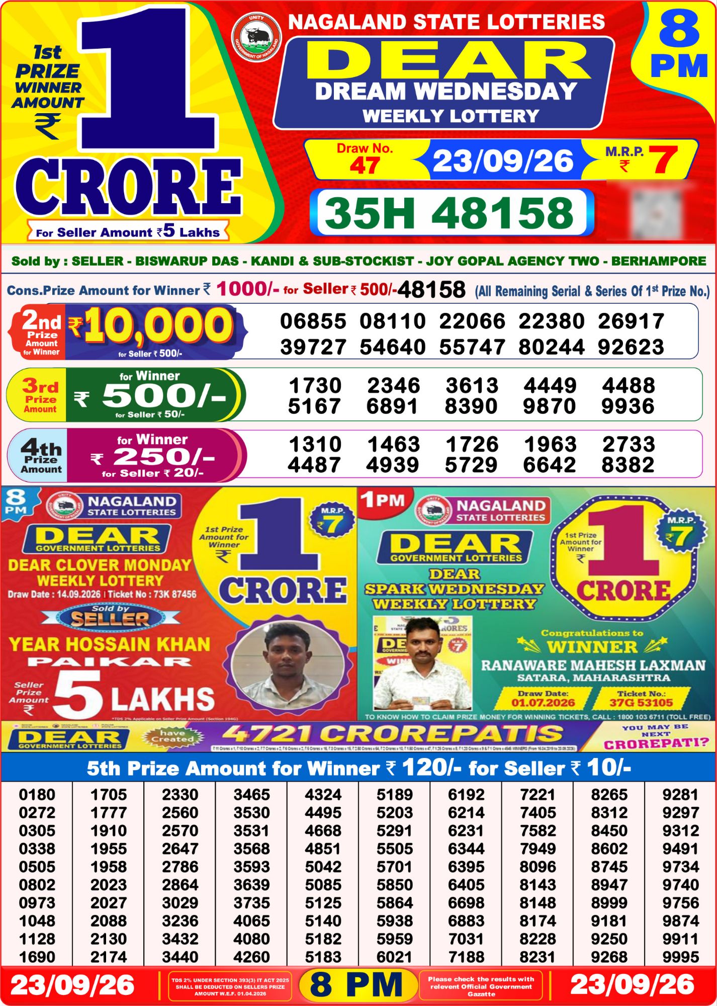8 PM Lottery Sambad Result Today Live 23.09.26: Check Winning Numbers