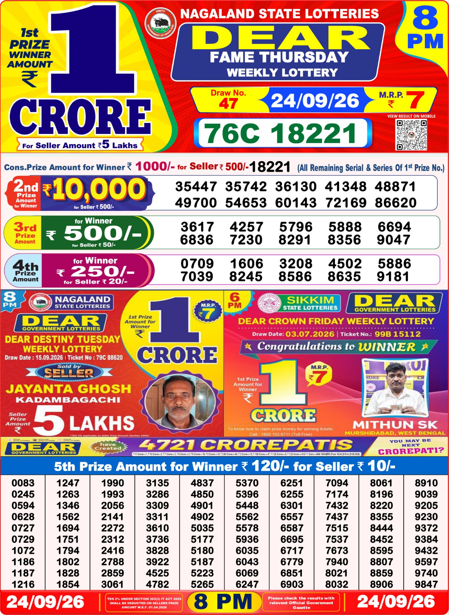 8 PM Lottery Sambad Result Today Live 24.09.26: Check Winning Numbers