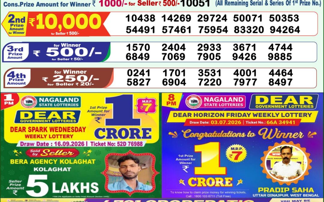 Lottery Sambad 1 PM Result Today 25.09.2026: Check Dear Morning Live Winner List PDF