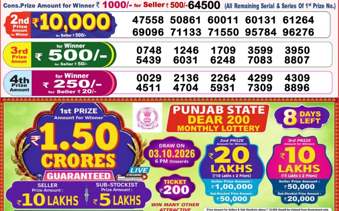 8 PM Lottery Sambad Result Today Live 25.09.26: Check Winning Numbers