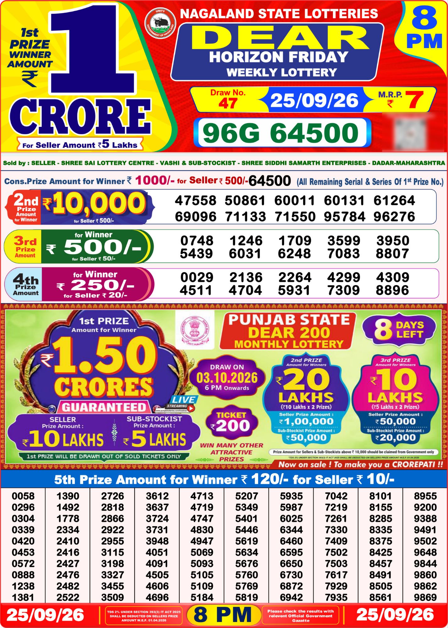 8 PM Lottery Sambad Result Today Live 25.09.26: Check Winning Numbers