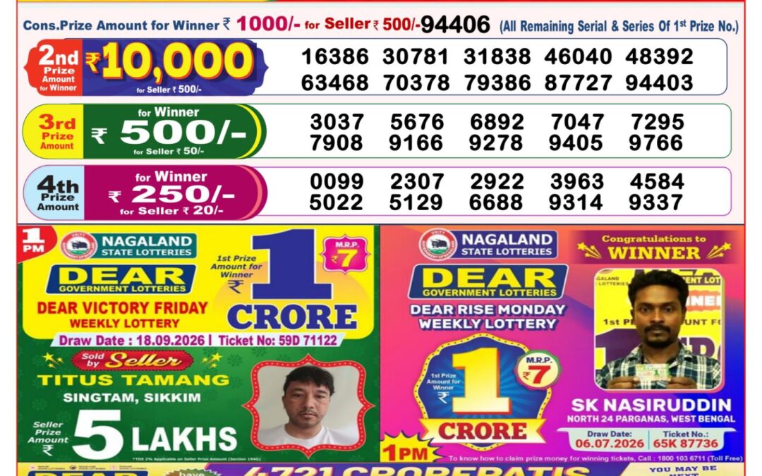 8 PM Lottery Sambad Result Today Live 26.09.26: Check Winning Numbers