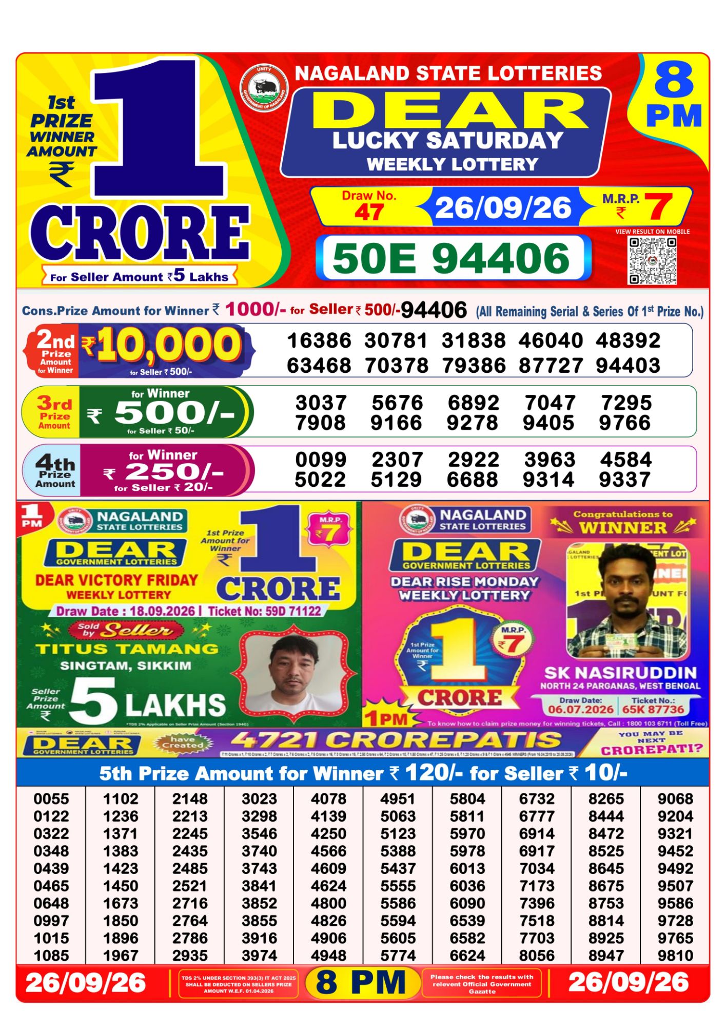 8 PM Lottery Sambad Result Today Live 26.09.26: Check Winning Numbers