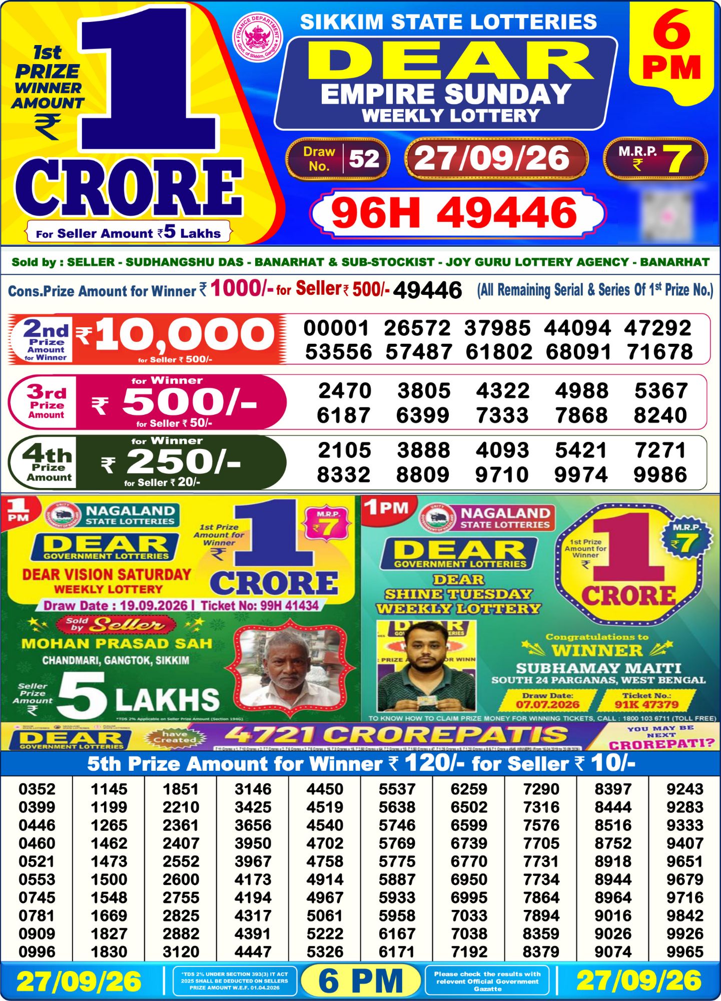 Dear Lottery Sambad Result 6 PM 27 September 2026: Download West Bengal Sambad Result