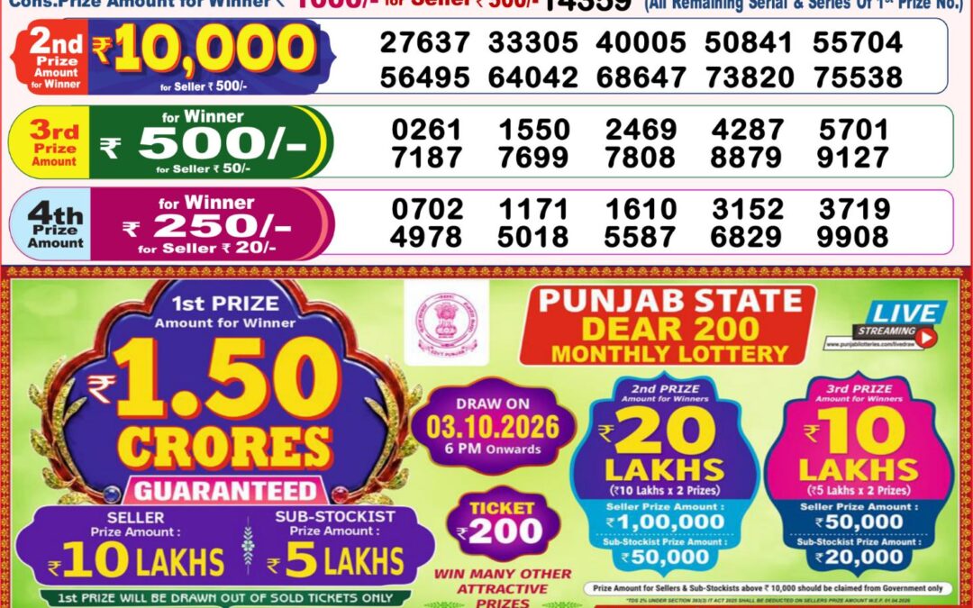 8 PM Lottery Sambad Result Today Live 27.09.26: Check Winning Numbers