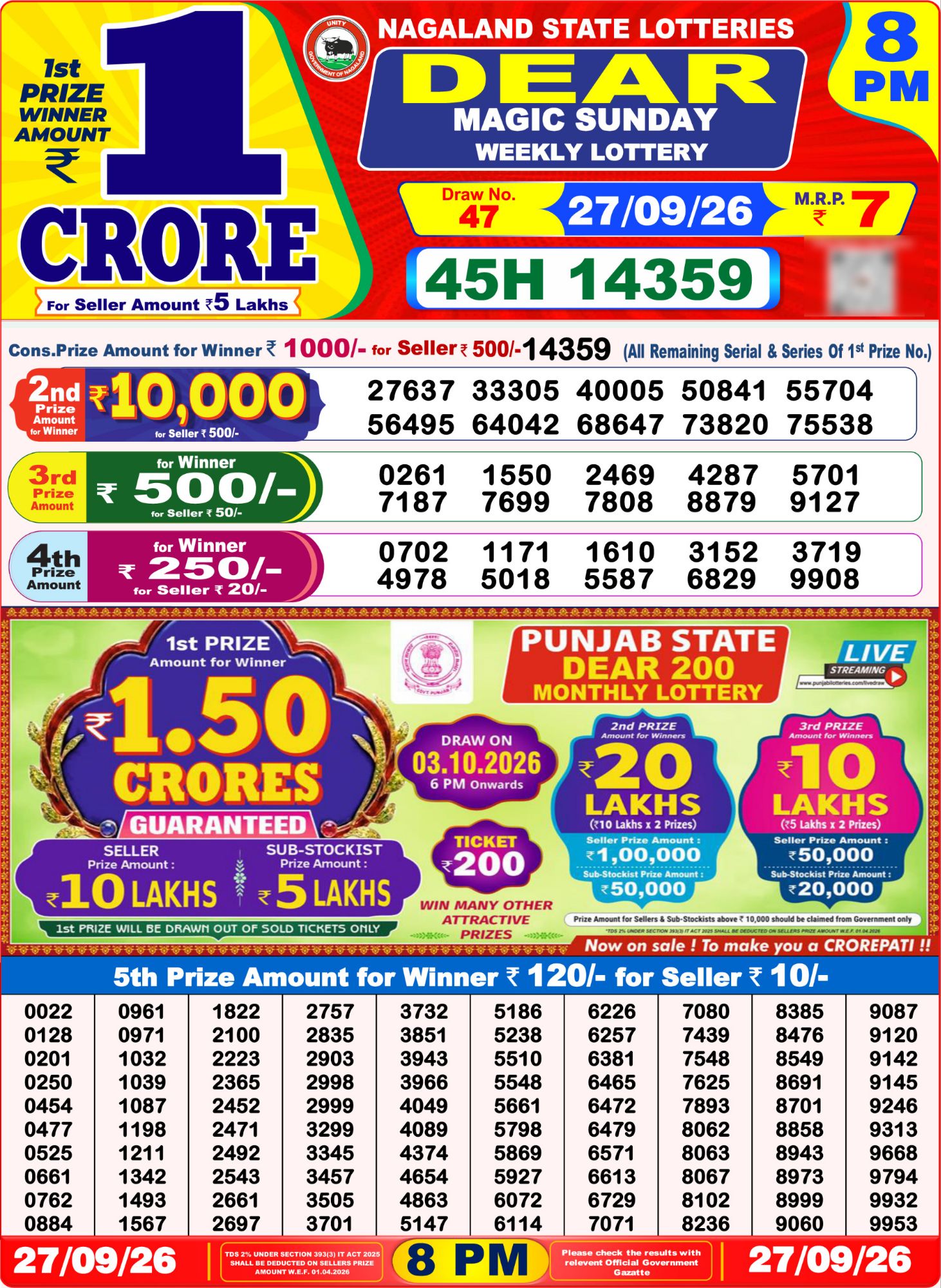 8 PM Lottery Sambad Result Today Live 27.09.26: Check Winning Numbers